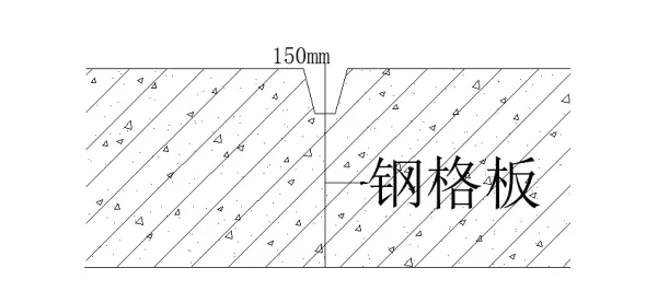 地下室漏水如何高壓灌漿?專業老師傅手把手教學,建議收藏!(圖11) 地下室漏水如何高壓灌漿?專業老師傅手把手教學,建議收藏!(圖11)